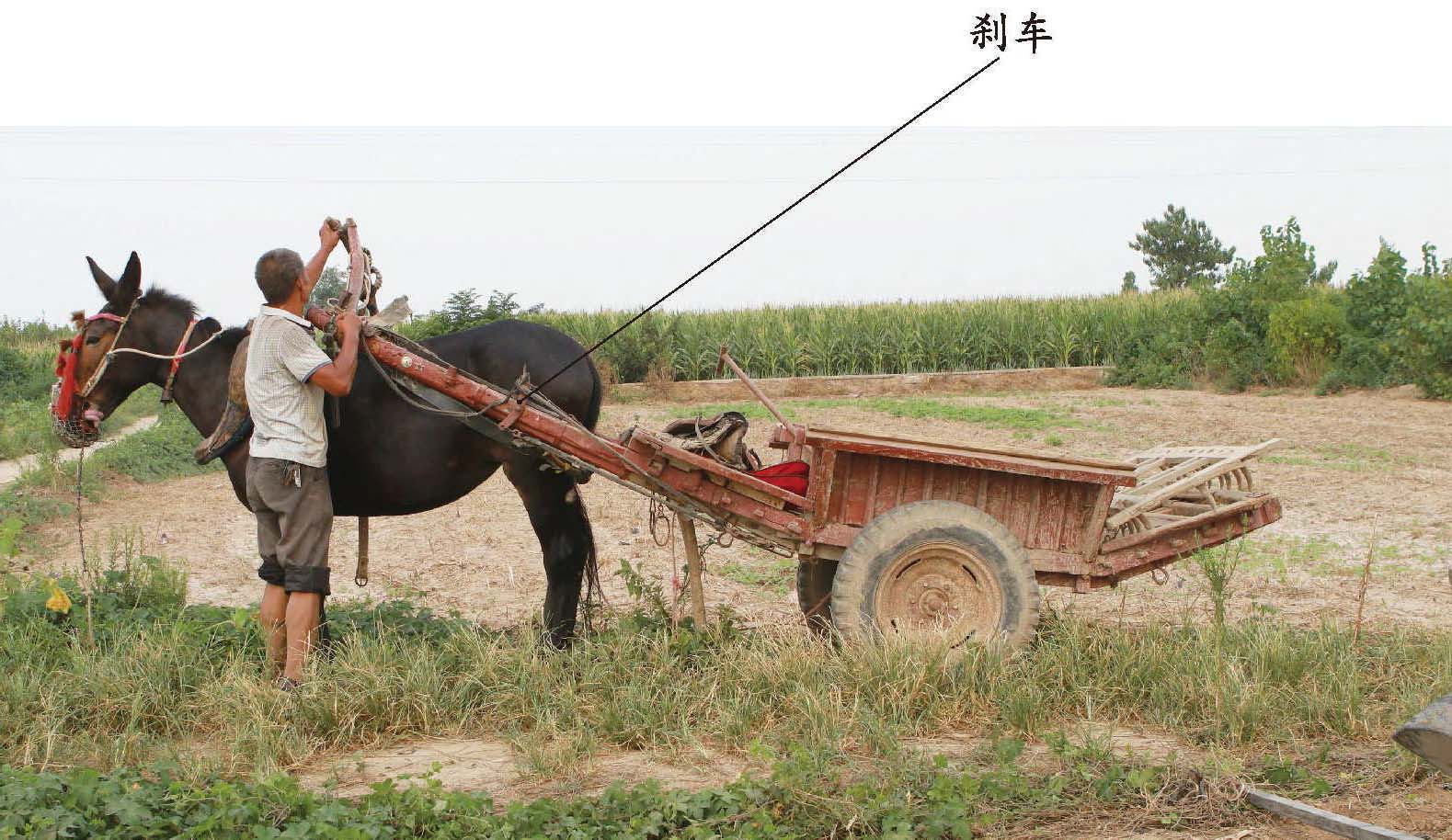 馬車剎車(刮木)